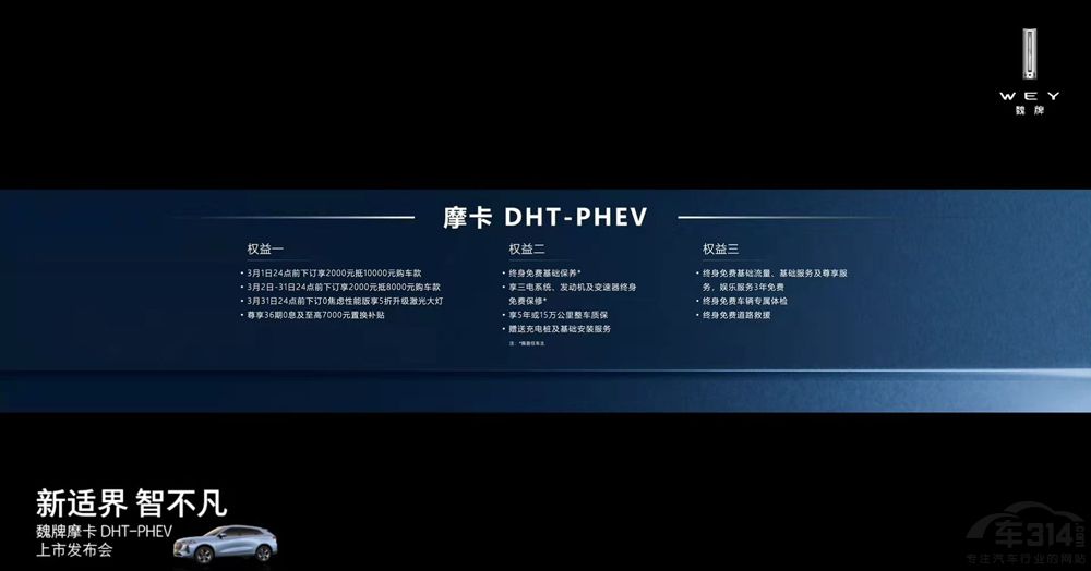 ȫ(chng)0]ĦDHT-PHEVr(sh)(li)