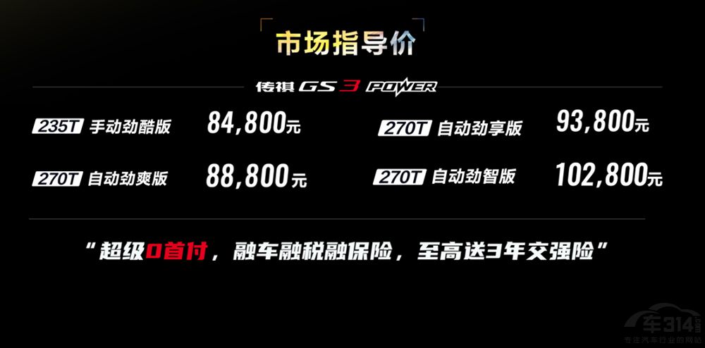 2022GS3 POWER 8.48fԪ𡰄š