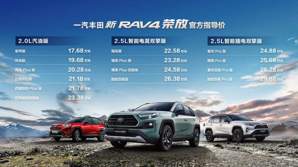 һSRAV4s 17.68fԪ