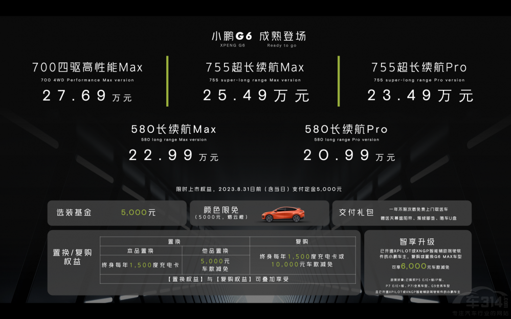 25f(wn)(j)(qing)늄(dng)SUV СiG6ȫ