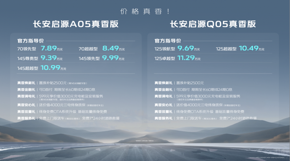 L(zhng)ԴA05/Q05Sw