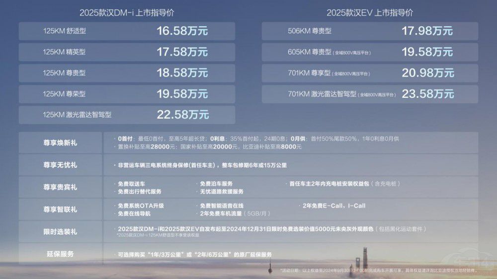 2025 h ۃr(ji) 16.58f(wn)23.58f(wn)Ԫ