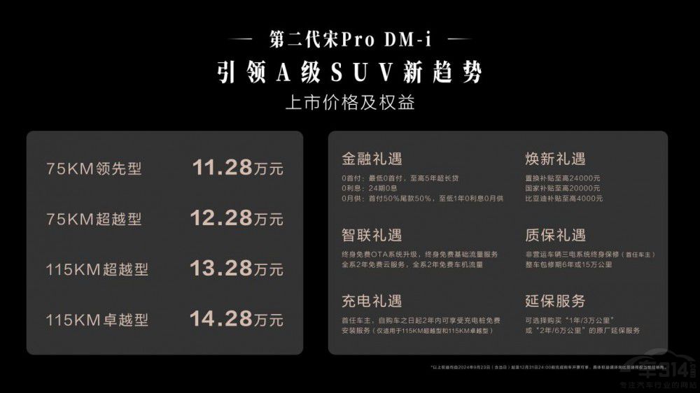 ʡֵڶProDM-i11.28f