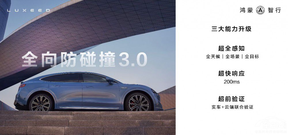 ǽgǻISUVǽR7ʽ