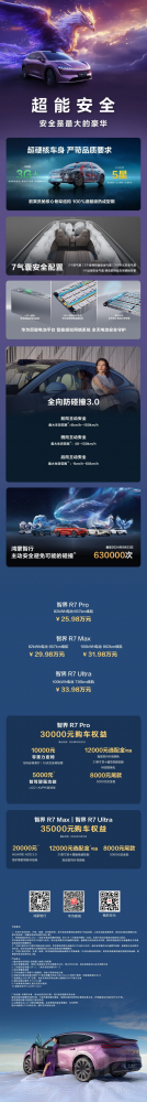 ǽgǻISUVǽR7ʽУ