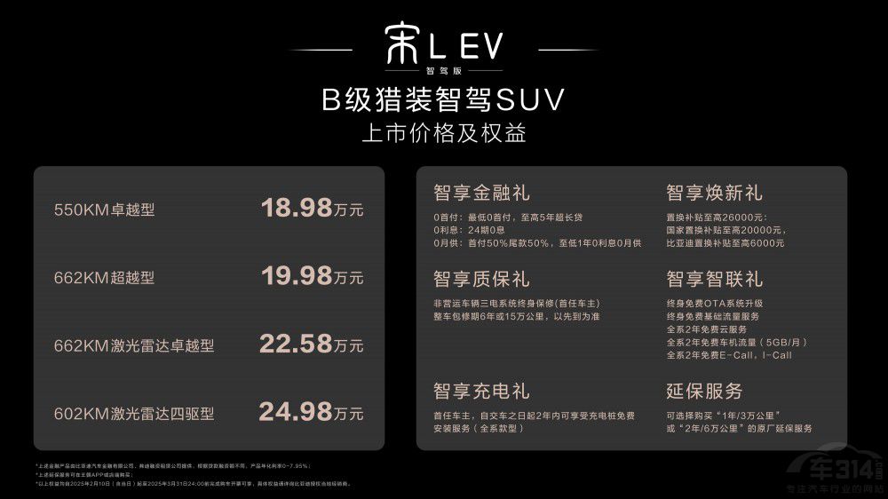 (bio)A{ L EV{18.98fԪ