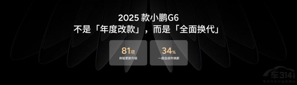 (qing)   2025СiG6Խ(j)