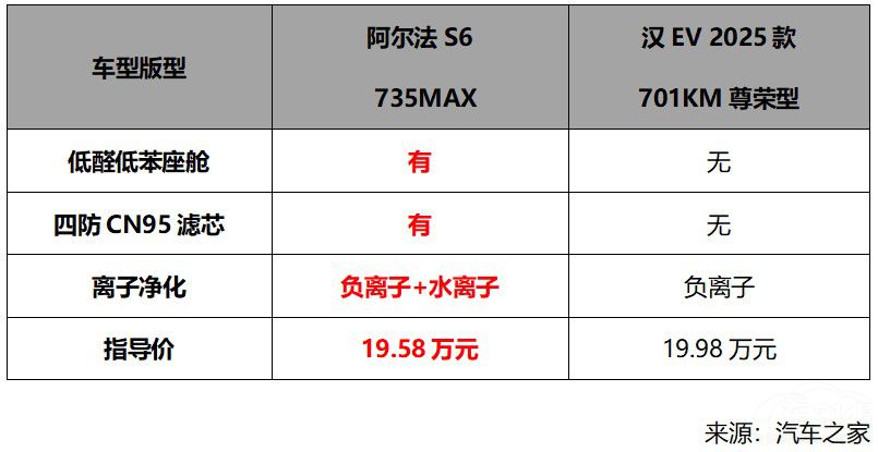 20fI3_6ϵ