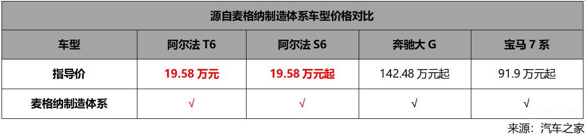 20fI3_6ϵ