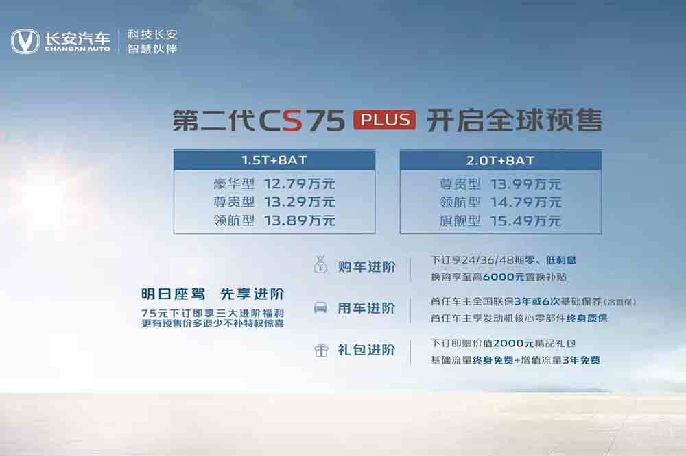 ڶCS75PLUSȼAȫϵ8AT 