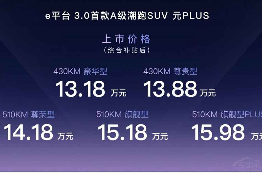 ȁԪPLUS ۃr(ji)13.18-15.98f(wn)Ԫ