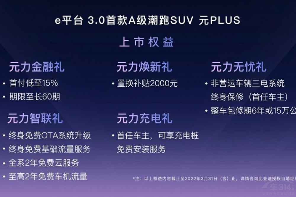 ȁԪPLUS ۃr(ji)13.18-15.98f(wn)Ԫ