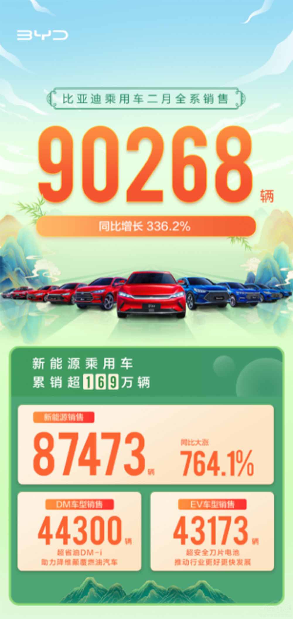 ͻ ȁϵԴ2N87473
