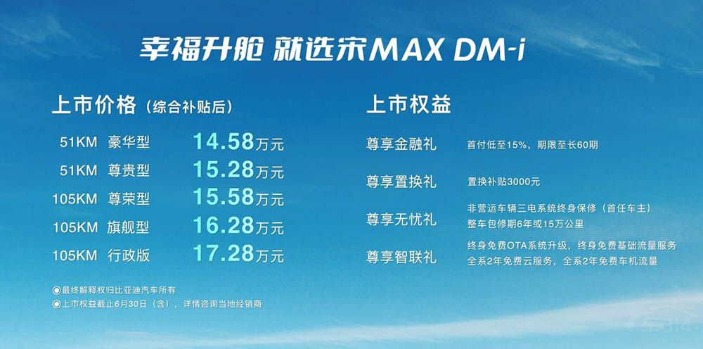 MAX DM-i ۃr14.58fԪ-17.28fԪ