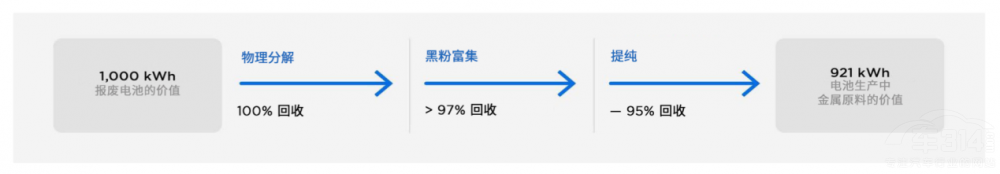 ˹WF(xin)ʯfĚg(l)R100w(yn) 