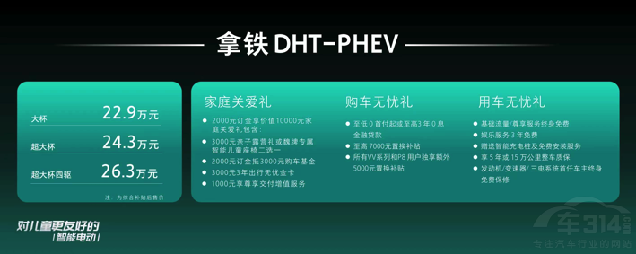 FDHT-PHEVؑcaN22.9-26.3f
