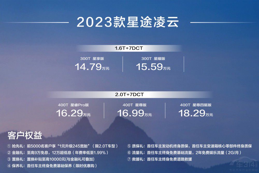 2.0Tl(f)(dng)C(j)컨 2023;