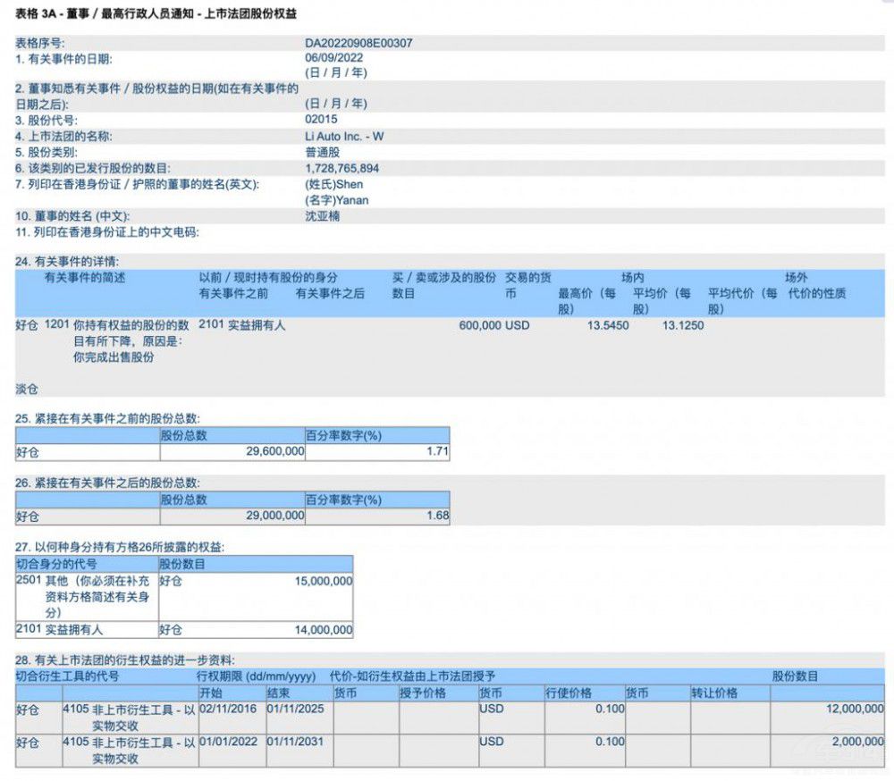 뿂׬F(xin)9000f(wn)Ԫ y](mi)