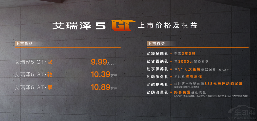 5 GTȼ H9.99-10.89fԪ