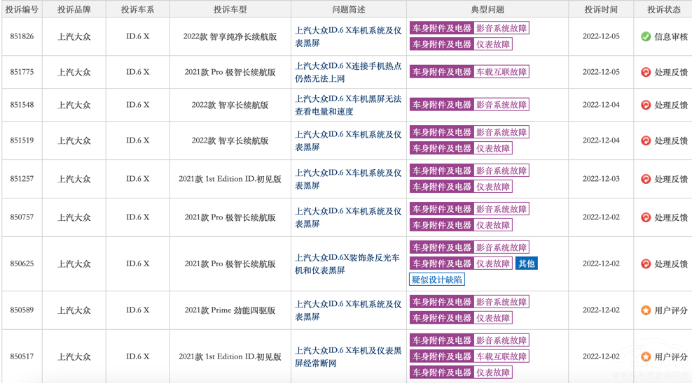 ID܇lF(xin)} 󱊳ƑK