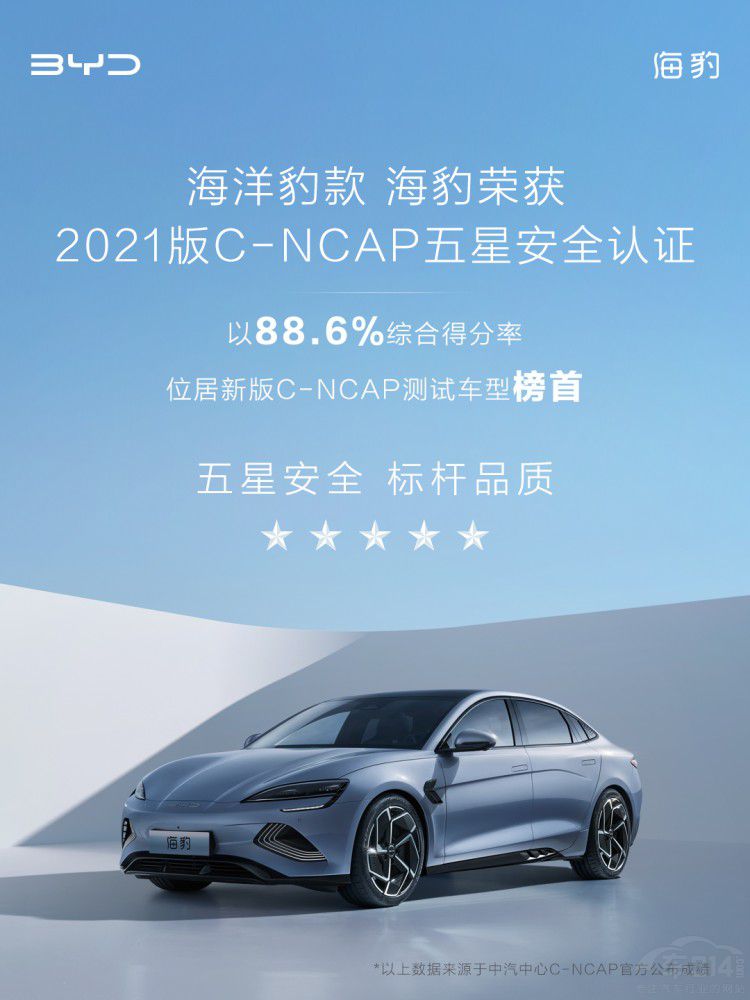 y sC-NCAPǰȫur
