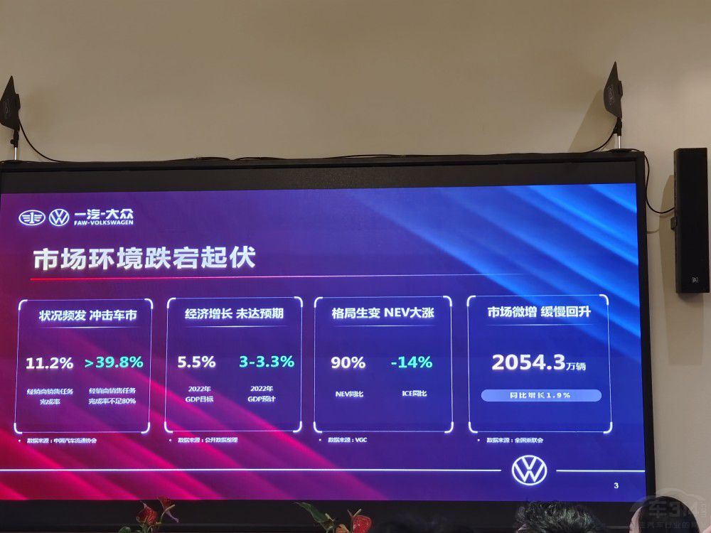 2022겻DU(xin) _2023ȫ