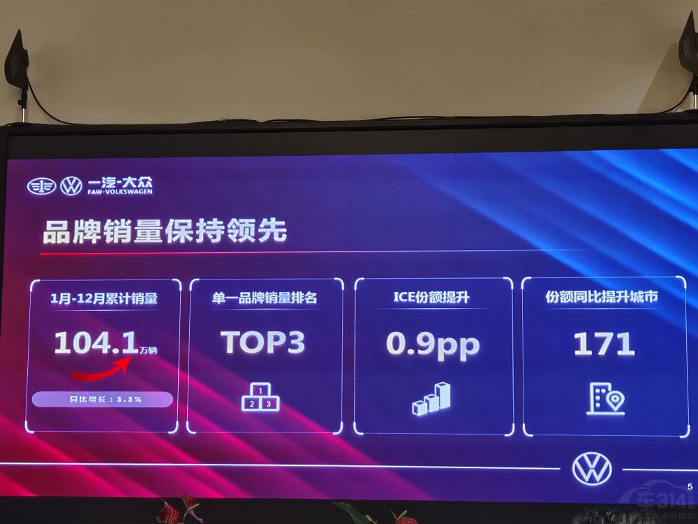 2022겻DU(xin) _2023ȫ