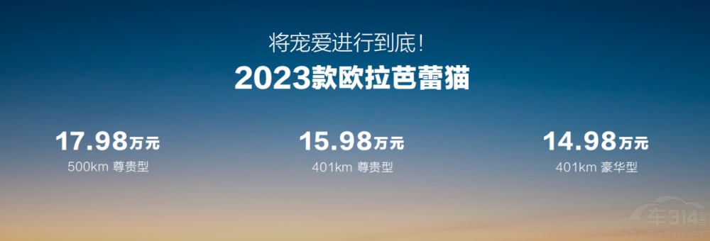 2023W؈܇14.98fԪ