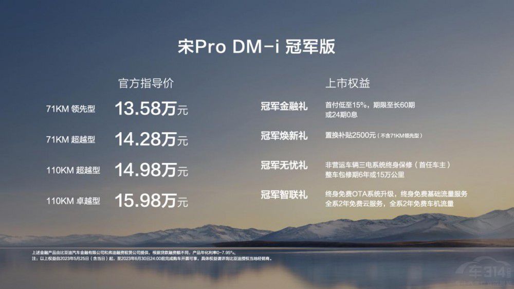 Pro DM-i܊71KM 13.58fԪ