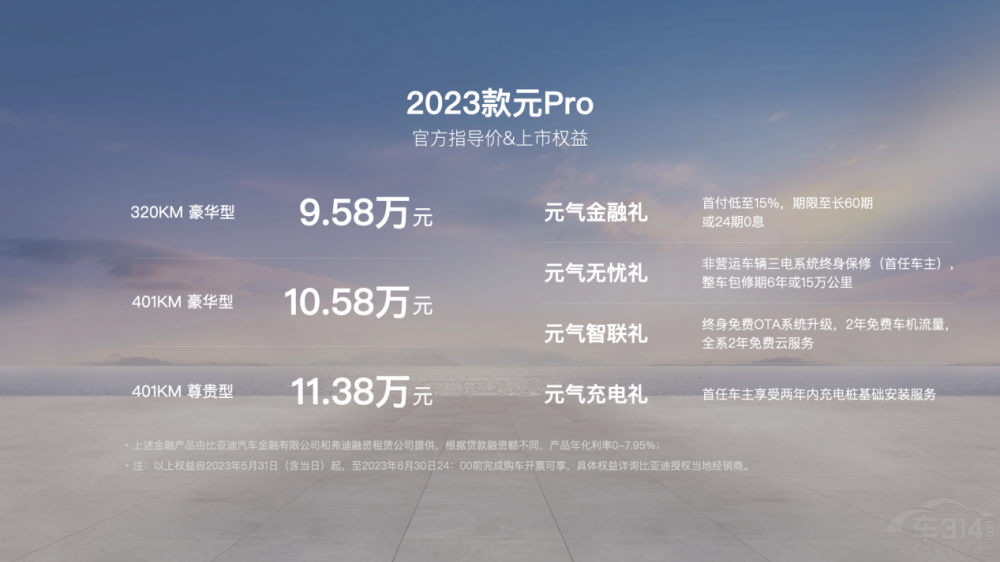 ȁ10fΨһSUV 2023ԪProУ