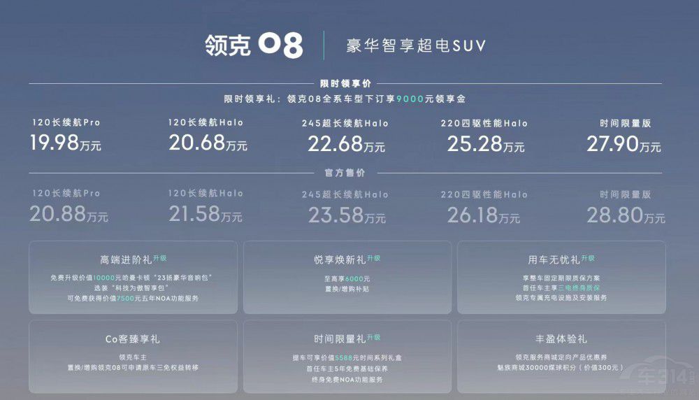 20.88fԪ ASUVI(lng)08