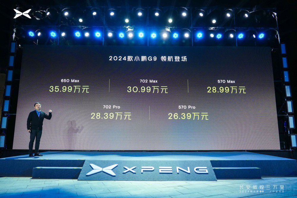 2024СiG9I(lng) ۃr(ji)26.39f(wn)Ԫ