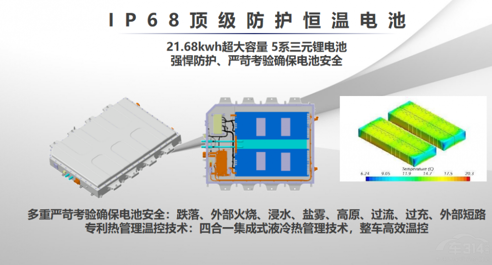 (w)܇ QX PHEVbϵy(tng)