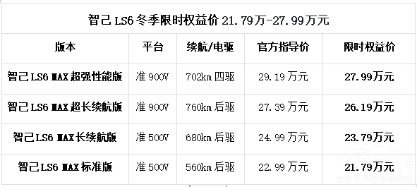 ǼLS6܇һڵġޕr(qun)桱