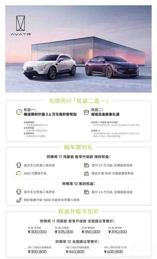 S11ɰ 컨