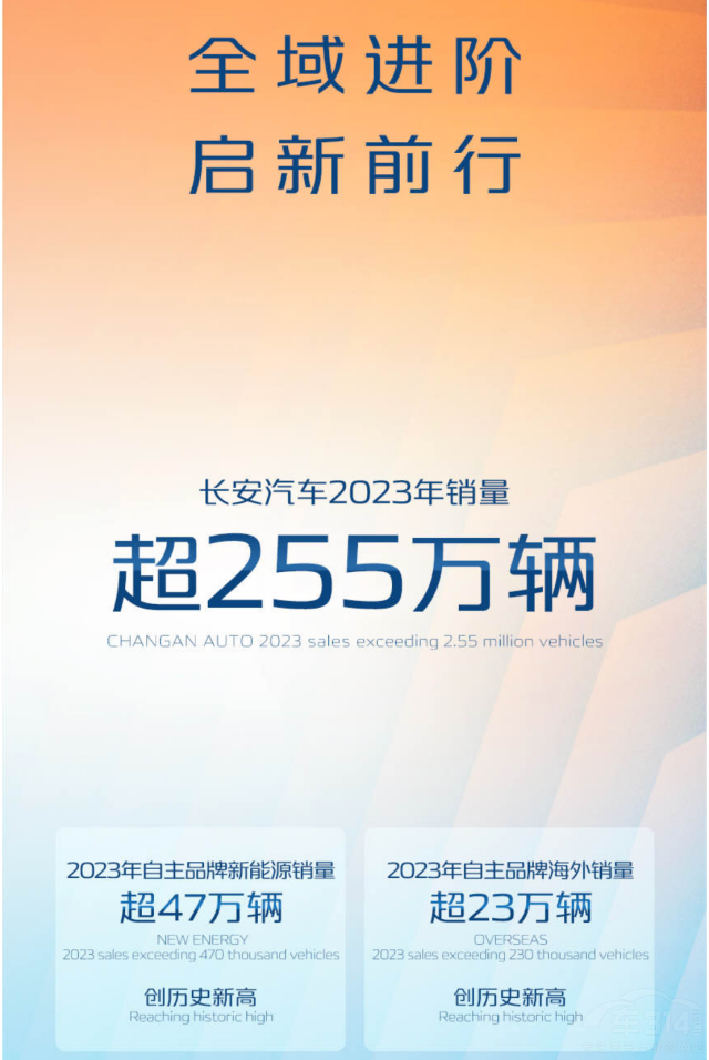 L(zhng)܇(sh)F(xin)µSw 2024(hu)ҕ