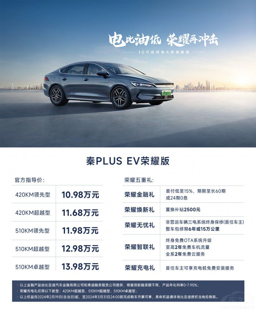 PLUSsҫ7.98f(wn)ԪУ늱͵