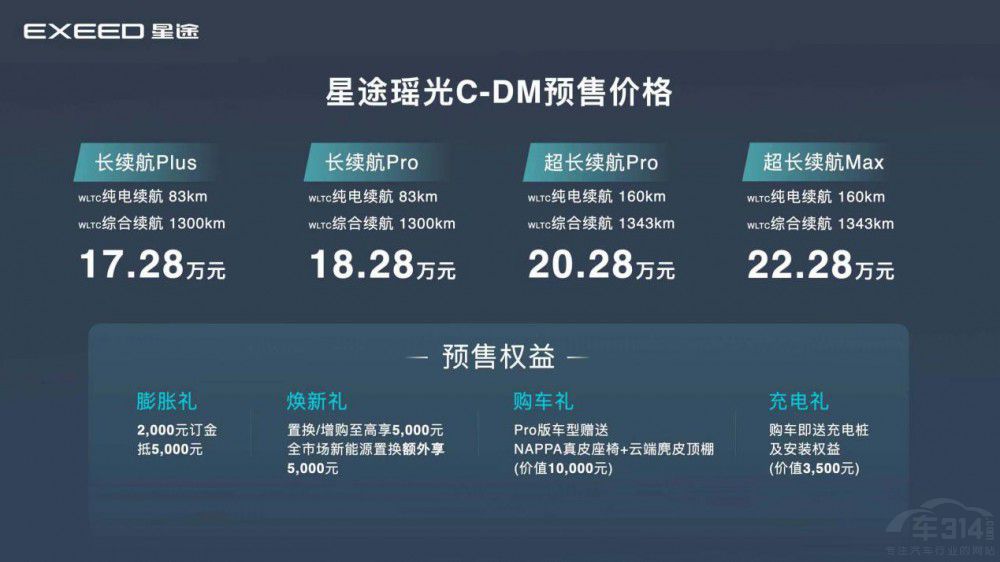 17.28f(wn)Ԫ;C-DM_A(y)