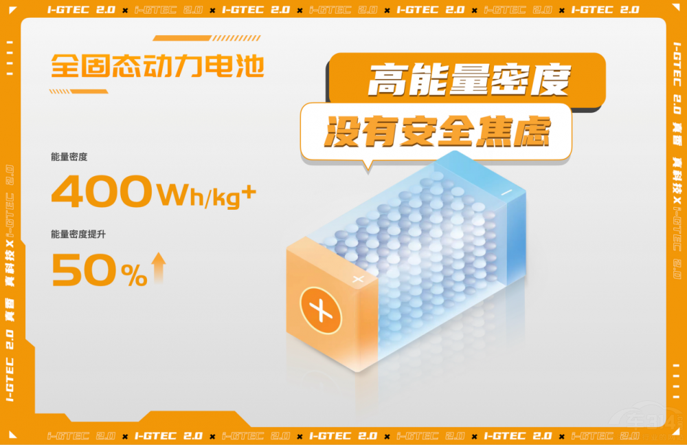_(d)MϡԴ(lin)i-GTECg(sh)