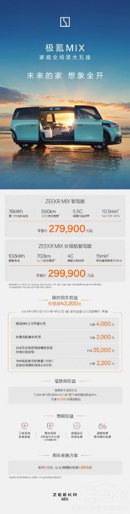 OMIX27.99f(wn)Ԫ ޕr(sh)(qun)泬4f(wn)