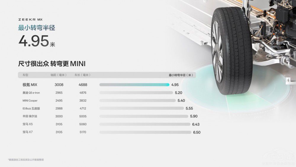OMIX27.99f(wn)Ԫ ޕr(sh)(qun)泬4f(wn)