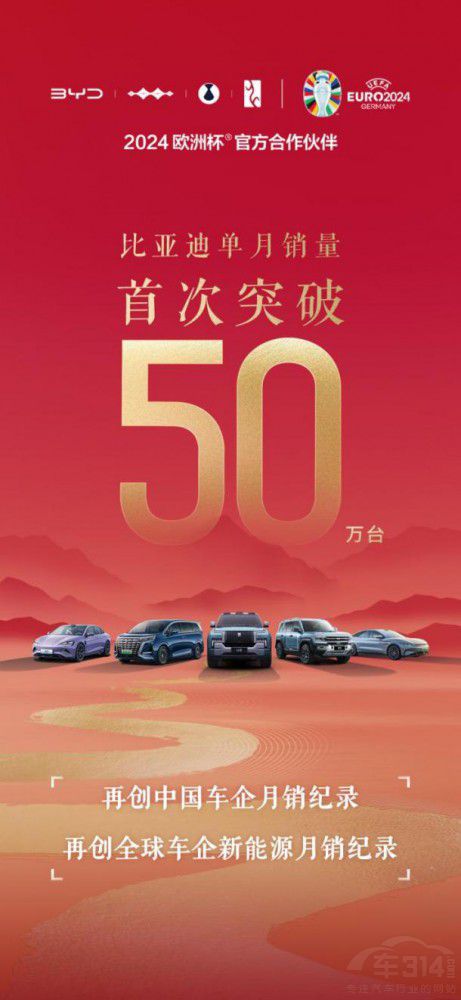 ȁһ·I(lng)ȵĵך 10N50fv