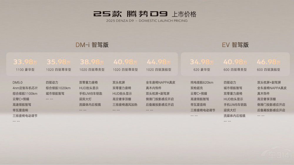 ۃr(ji)33.98fԪ25vD9ذ   