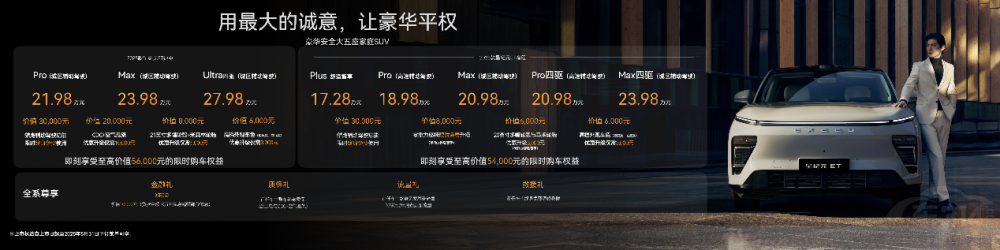 ASUV2025ۃr(ji)17.28f(wn)  