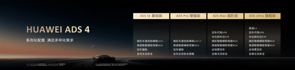Al(f)Ǭ{ADS 4ȽQ