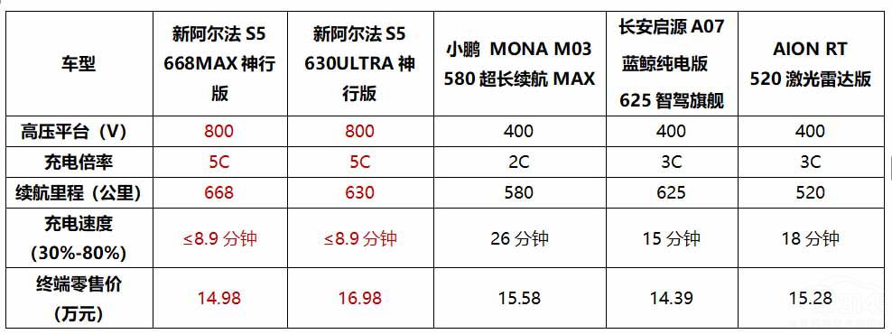  11.98f°S5y5CП
