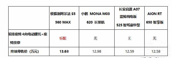  11.98f°S5y5CП