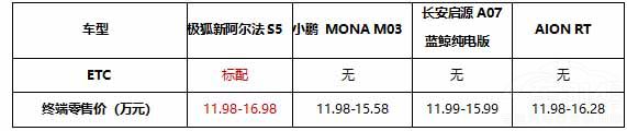  11.98f°S5y5CП