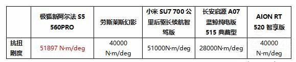  11.98f°S5y5CП