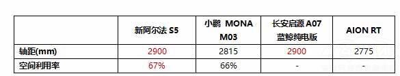  11.98f°S5y5CП